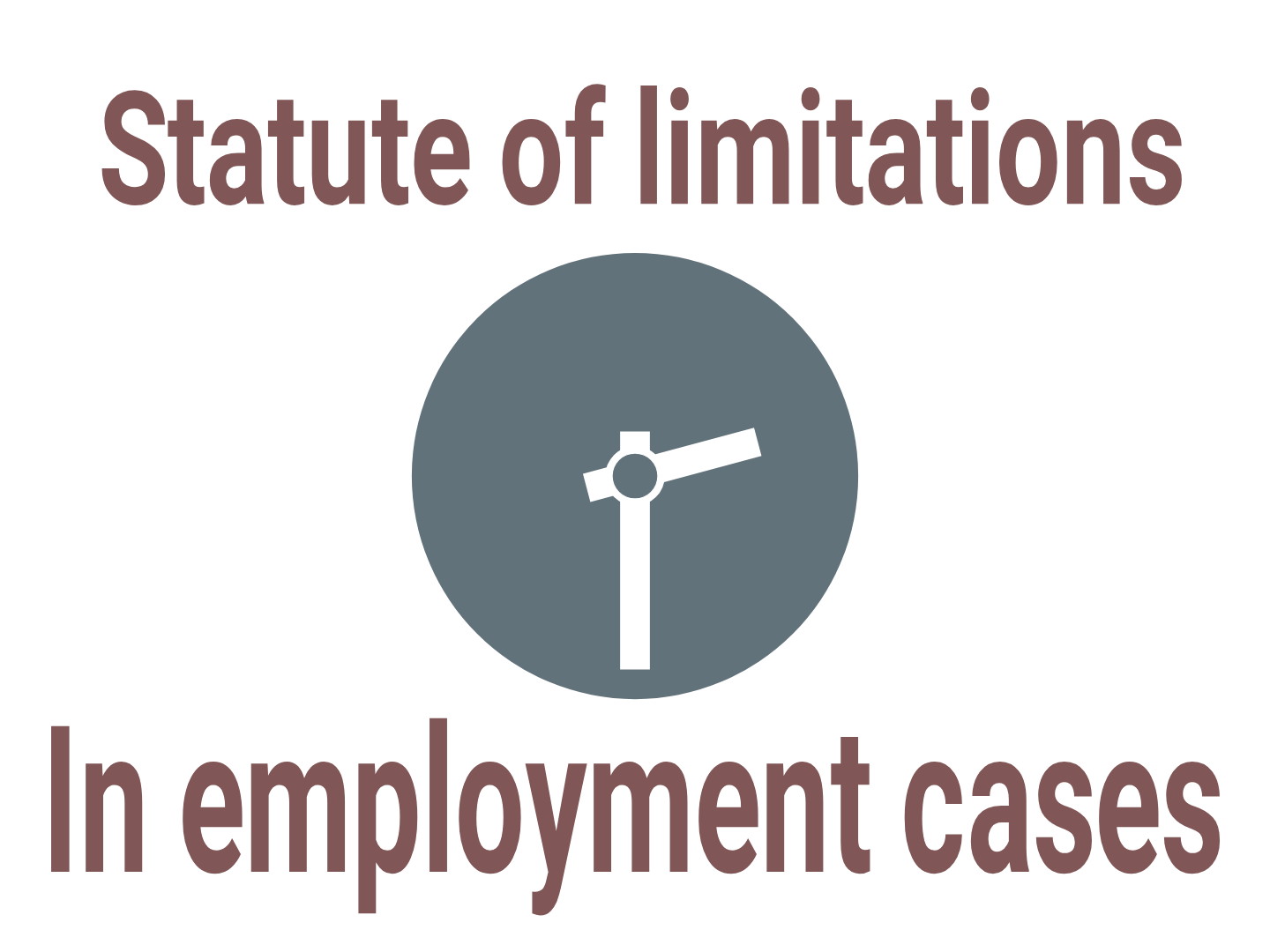 Statute of limitations in employment cases