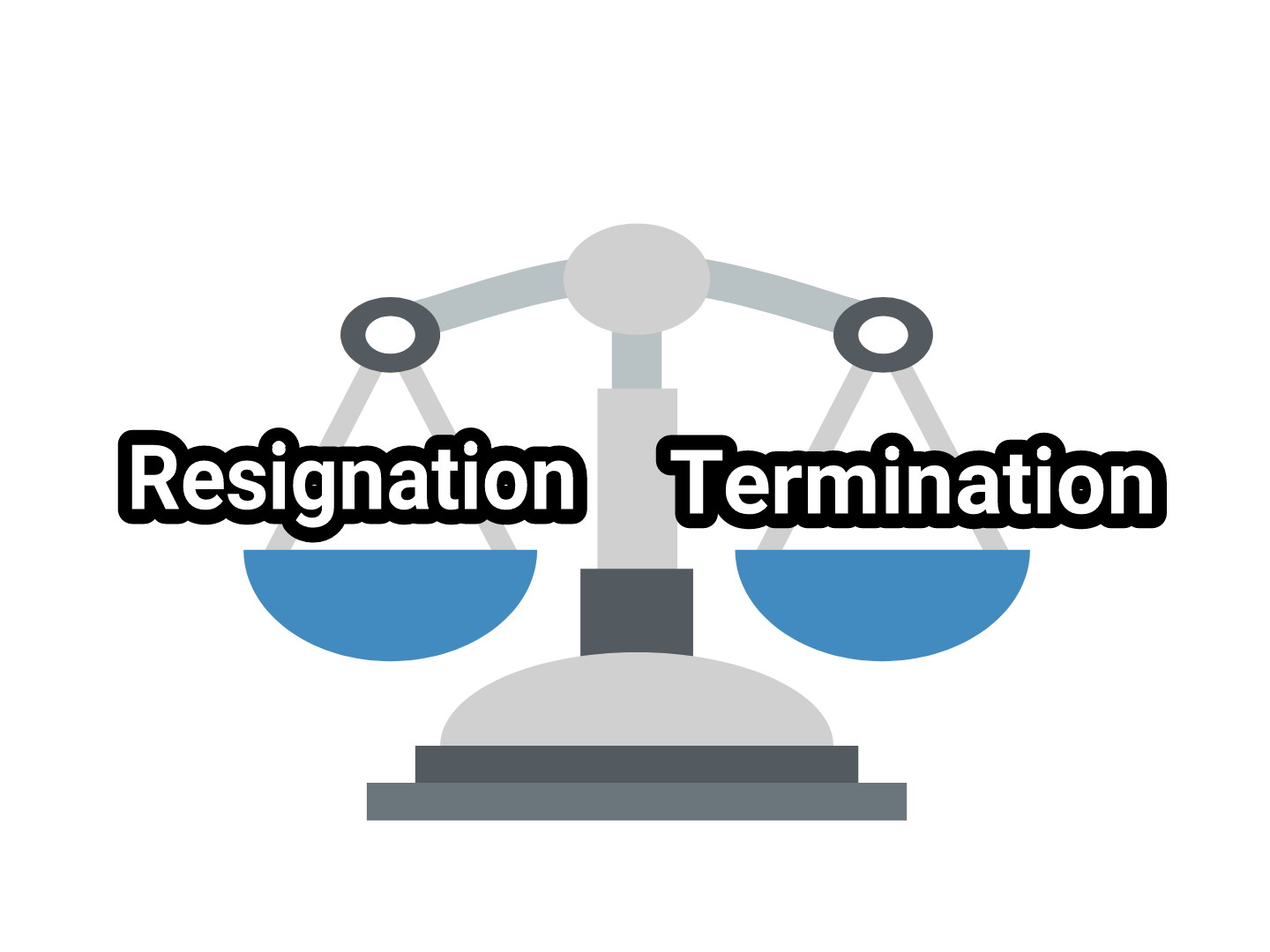 Resignation or termination ultimatums